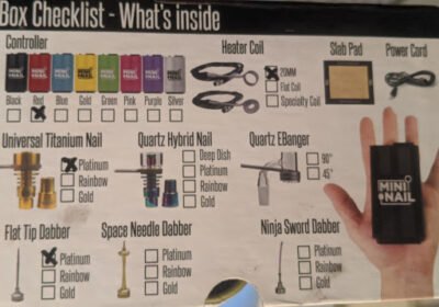 Mini Nail Box Checklist